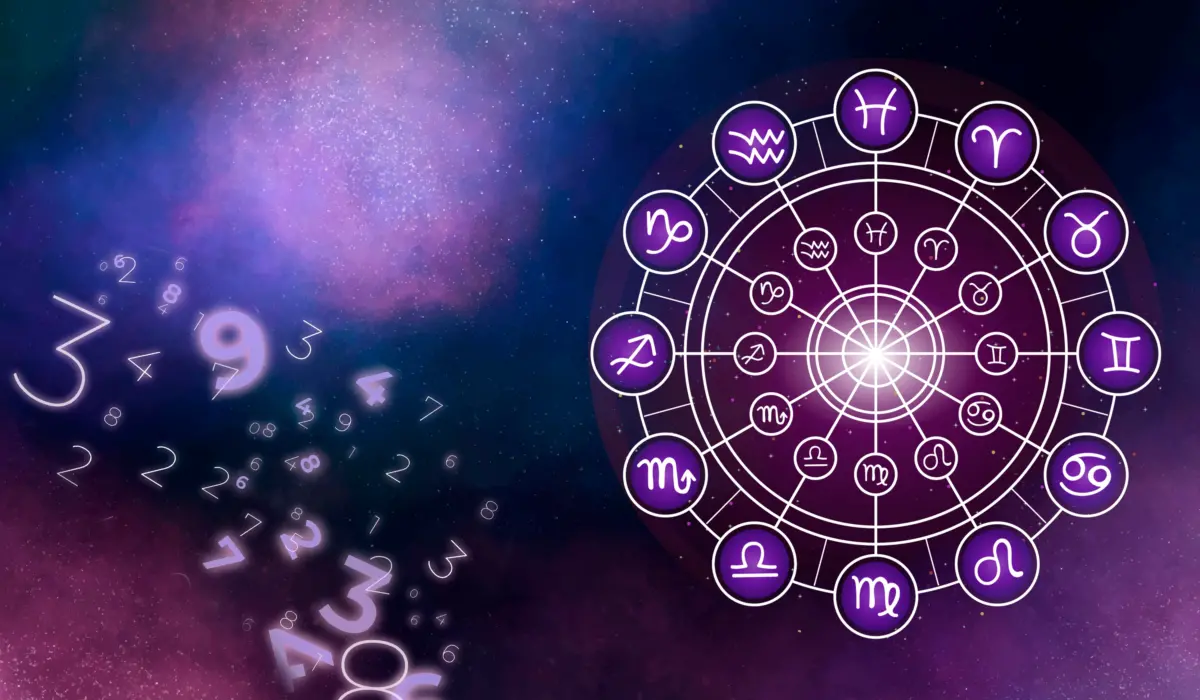 Discover the Most Important Chart in Vedic Astrology | World Astro